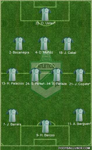 CDC Atlético Nacional Formation 2019