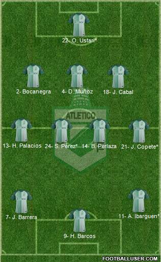 CDC Atlético Nacional football formation