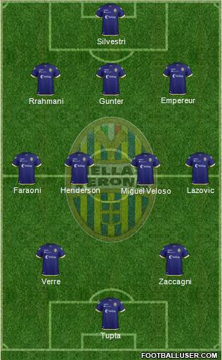 Hellas Verona Formation 2019