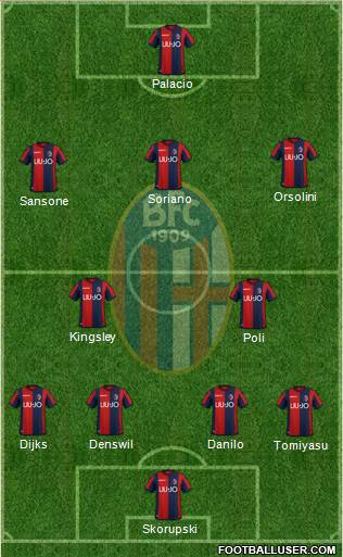 Bologna Formation 2019