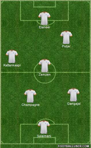 India 4-3-1-2 football formation