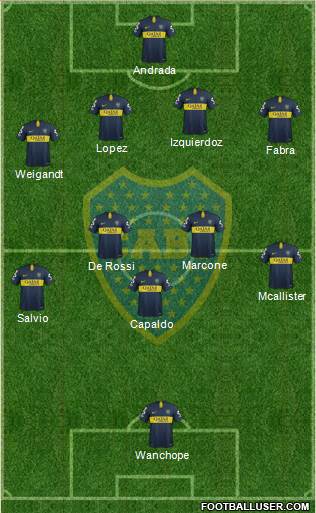Boca Juniors Formation 2019