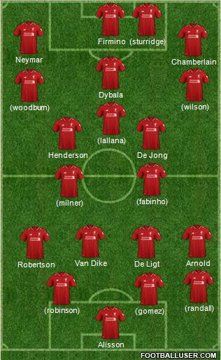 Liverpool Formation 2019