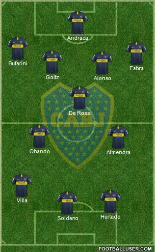 Boca Juniors Formation 2019