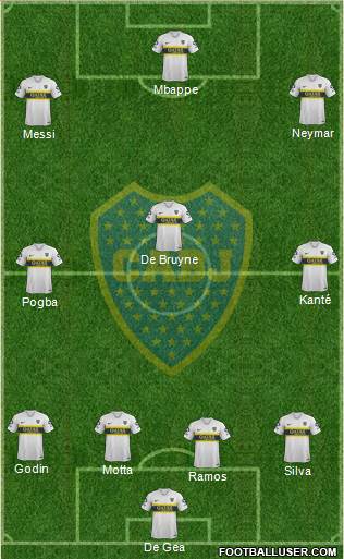Boca Juniors Formation 2019