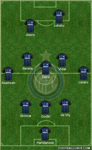 F.C. Internazionale Formation 2019