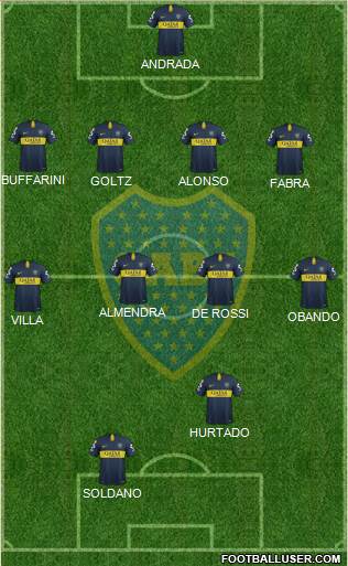 Boca Juniors Formation 2019