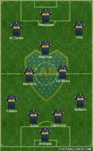 Boca Juniors Formation 2019