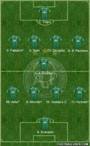 A Chapecoense F football formation