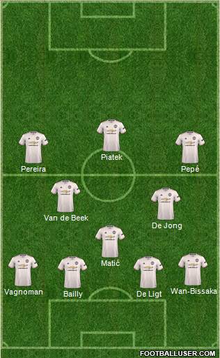 Manchester United Formation 2019