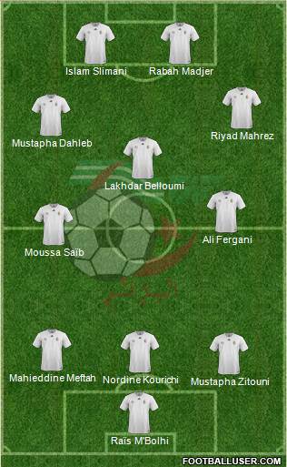 Algeria Formation 2019