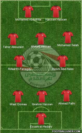 Egypt 3-5-2 football formation