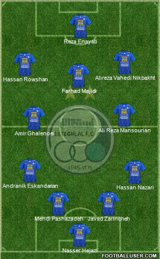 Esteghlal Tehran Formation 2019