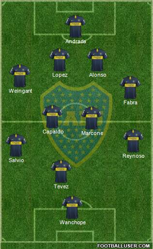 Boca Juniors Formation 2019