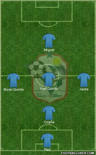 Manta FC Formation 2019