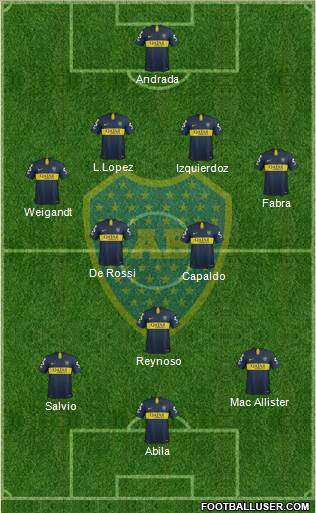Boca Juniors Formation 2019