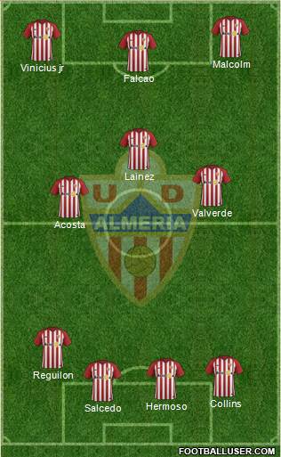 U.D. Almería S.A.D. Formation 2019