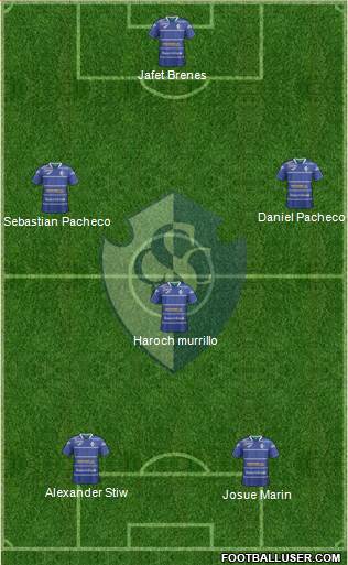 CS Cartaginés Formation 2019