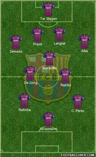 F.C. Barcelona Formation 2019