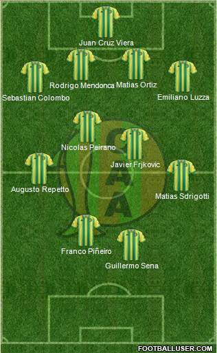 Aldosivi football formation