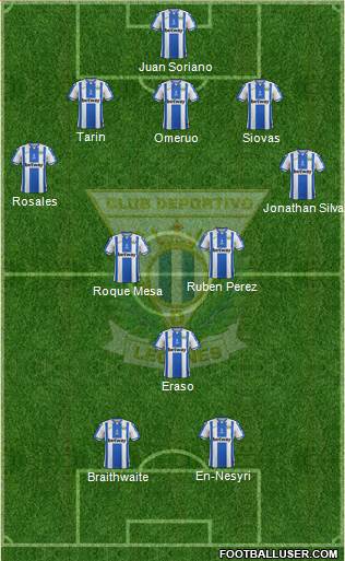 C.D. Leganés S.A.D. Formation 2019