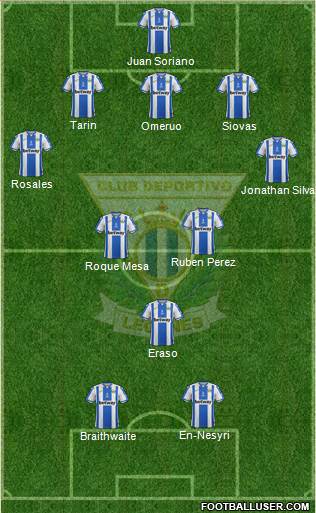 C.D. Leganés S.A.D. football formation