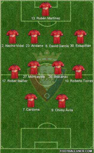 C. At. Osasuna Formation 2019