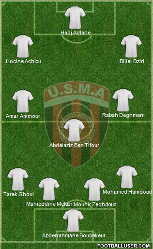 Union Sportive de la Médina d'Alger Formation 2019