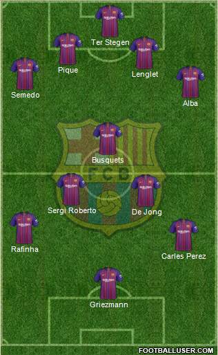 F.C. Barcelona Formation 2019