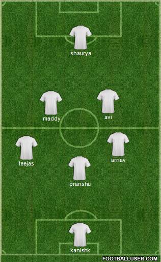 Dream Team Formation 2019