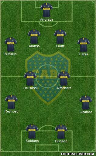 Boca Juniors Formation 2019