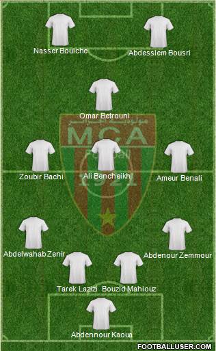 Mouloudia Club d'Alger football formation