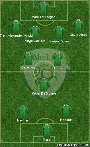 Ireland Formation 2019