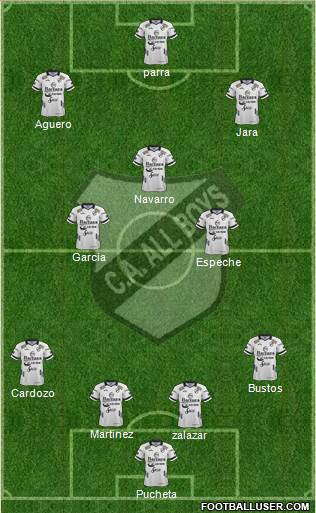All Boys Formation 2019