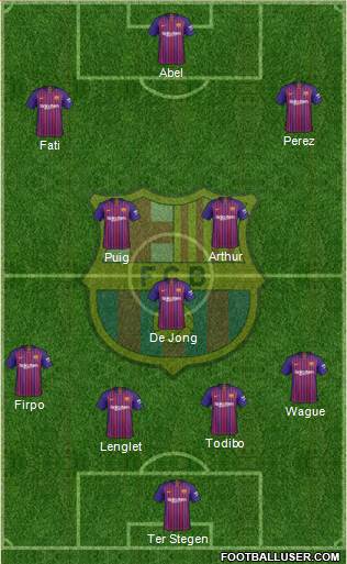 F.C. Barcelona Formation 2019