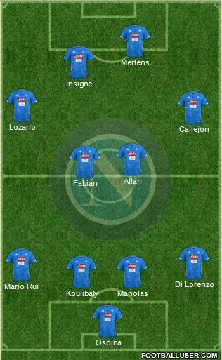 Napoli Formation 2019