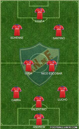 Club Nacional de Football Formation 2019