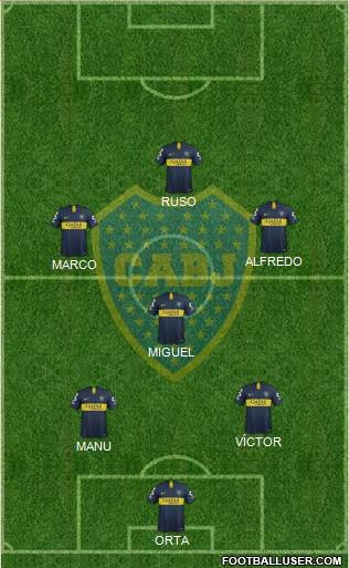 Boca Juniors Formation 2019