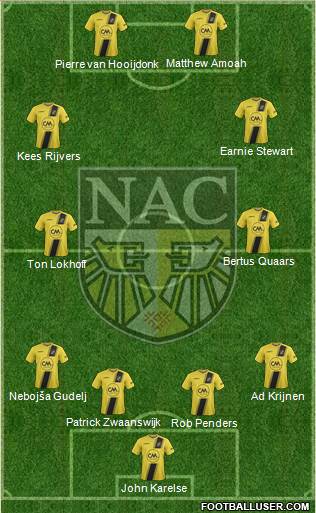 NAC Breda Formation 2019