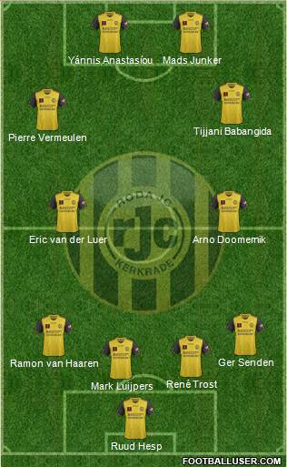 Roda JC Formation 2019