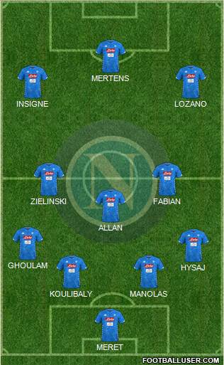 Napoli Formation 2019