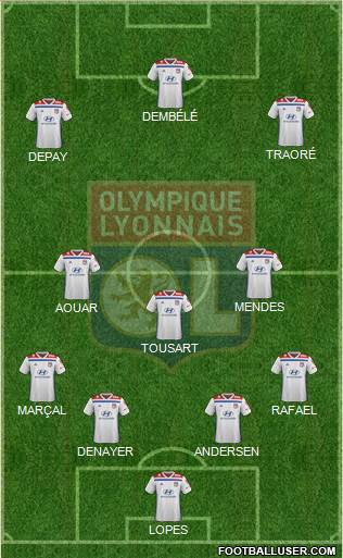 Olympique Lyonnais Formation 2019
