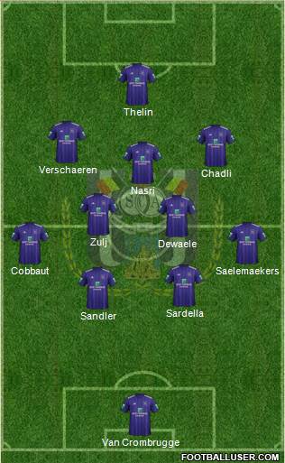 RSC Anderlecht Formation 2019