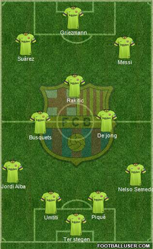 F.C. Barcelona Formation 2019