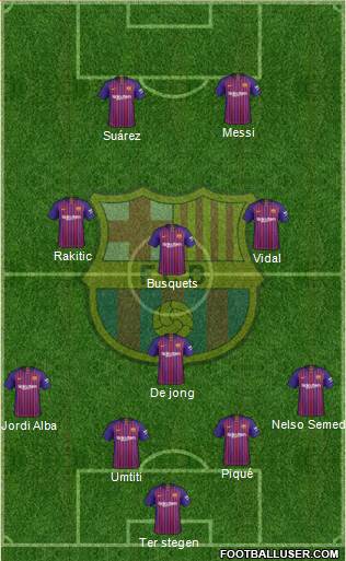 F.C. Barcelona Formation 2019