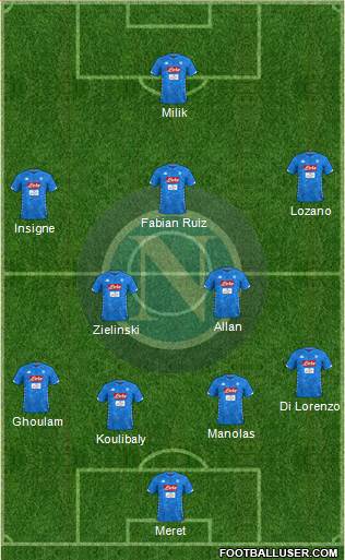 Napoli Formation 2019