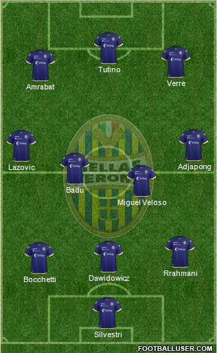Hellas Verona Formation 2019
