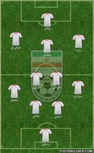Iran Formation 2019