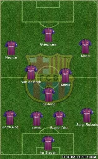F.C. Barcelona Formation 2019