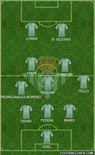 Real Betis B., S.A.D. Formation 2019